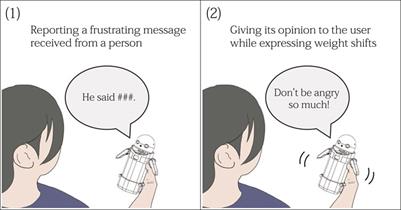 Weight Shift Movements of a Social Mediator Robot Make It Being Recognized as Serious and Suppress Anger, Revenge and Avoidance Motivation of the User